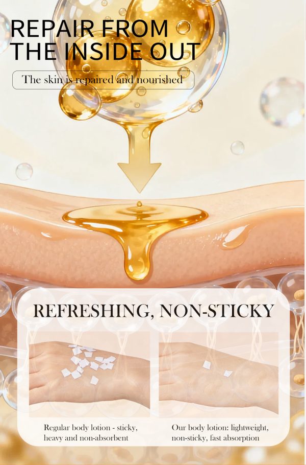dr-wwp-kojic-acid-vitamin-b3-brightening-body-lotion.jpg