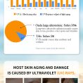 sunscreen-whitening-lotion-for-face-and-body-spf-60-brightening-sunblock.jpg