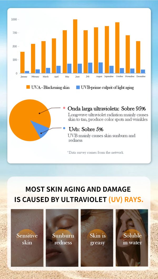 sunscreen-whitening-lotion-for-face-and-body-spf-60-brightening-sunblock.jpg